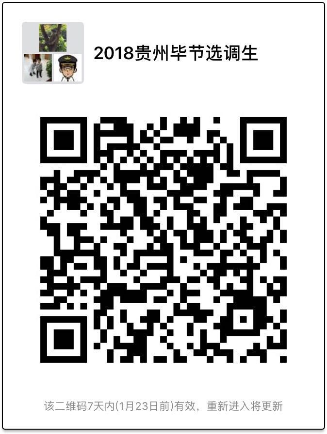 2018贵州毕节选调生(yl6809永利官网).jpg 2018贵州毕节选调生(yl6809永利官网).jpg
